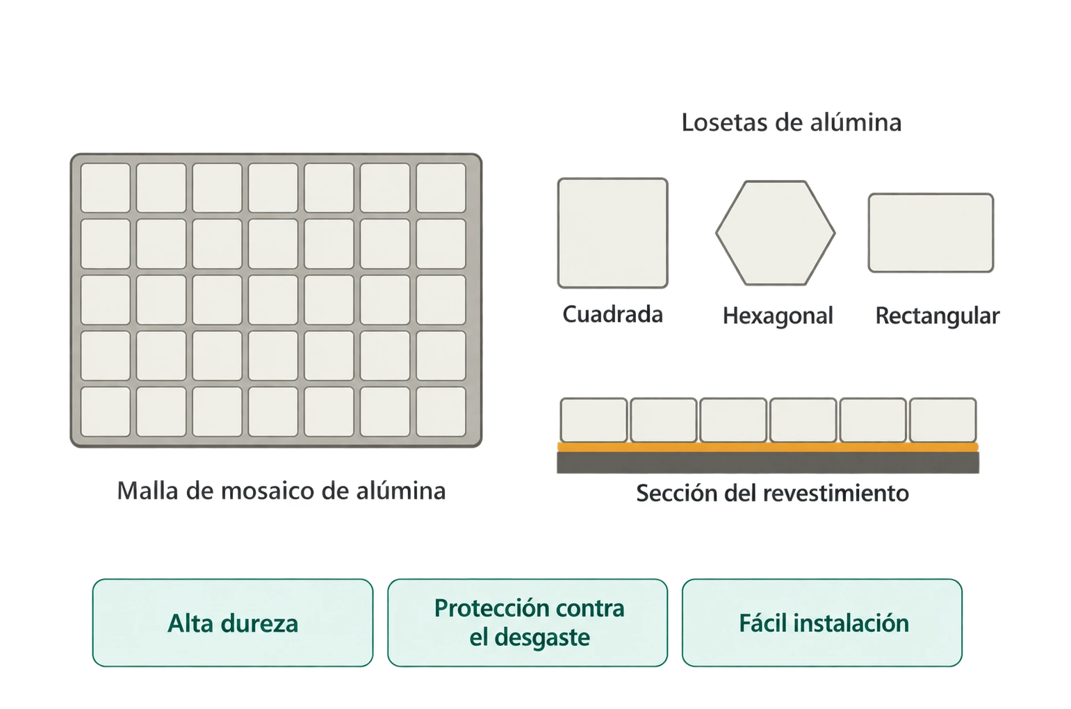 Mosaicos y placas de alúmina — imagen del producto